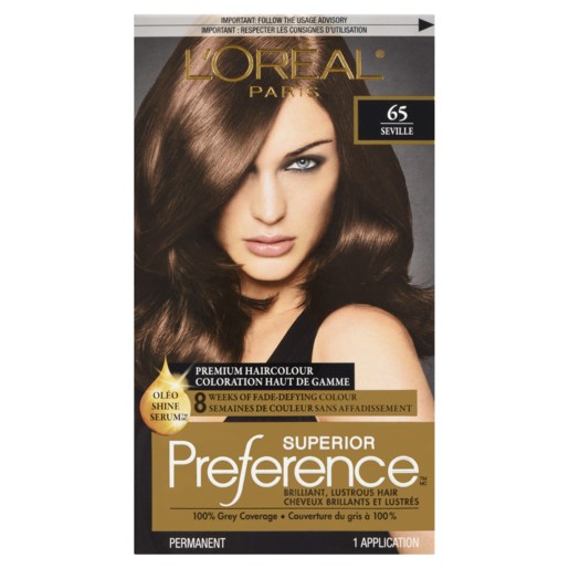 LOREAL SUP PREF #65 SEVILLE 1